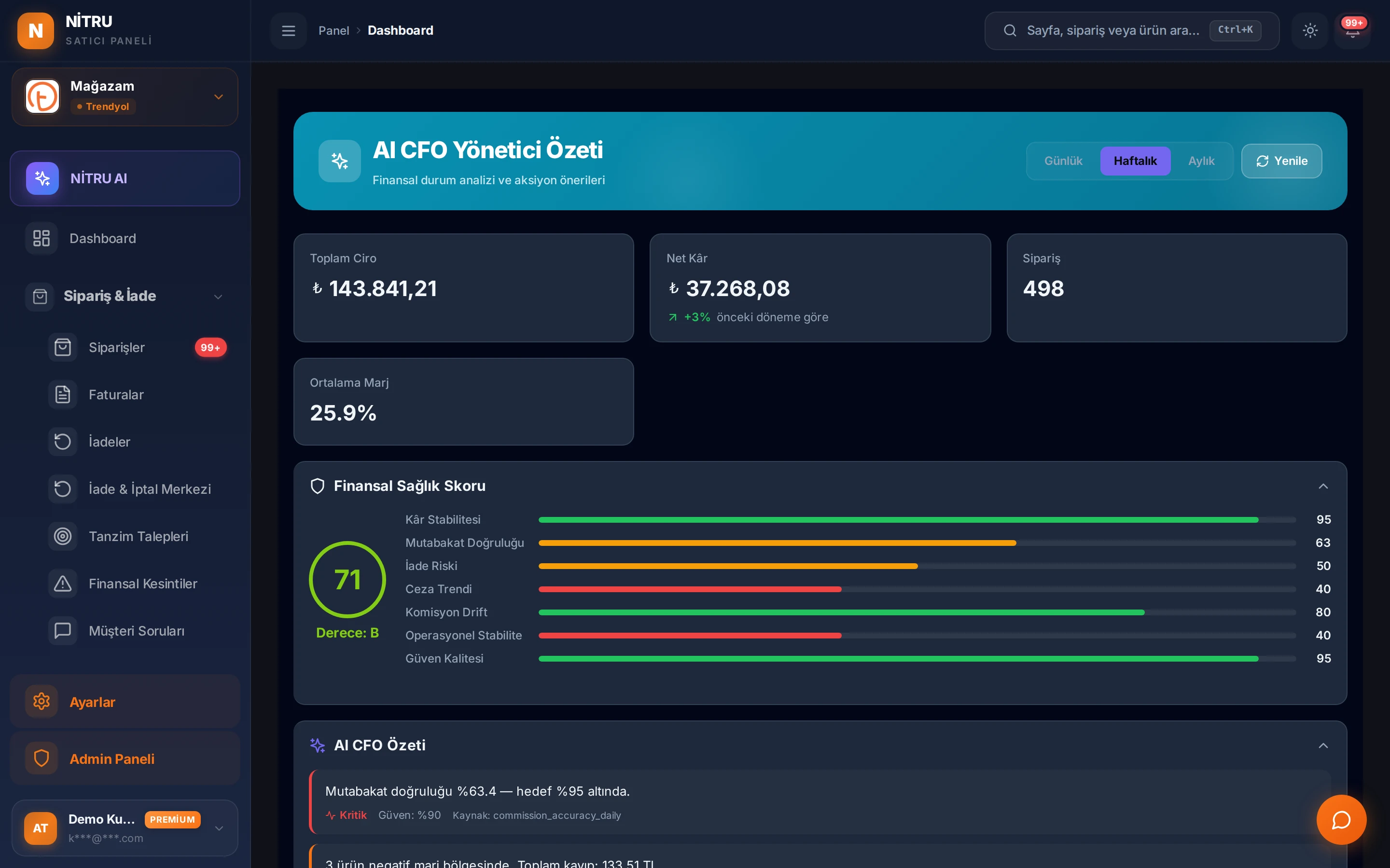 AI CFO — AI CFO Yönetici Özeti